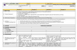 ESP9 Q2 Module 4 - 9 Edukasyon Sa Pagpapakatao Ikalawang Markahan ...