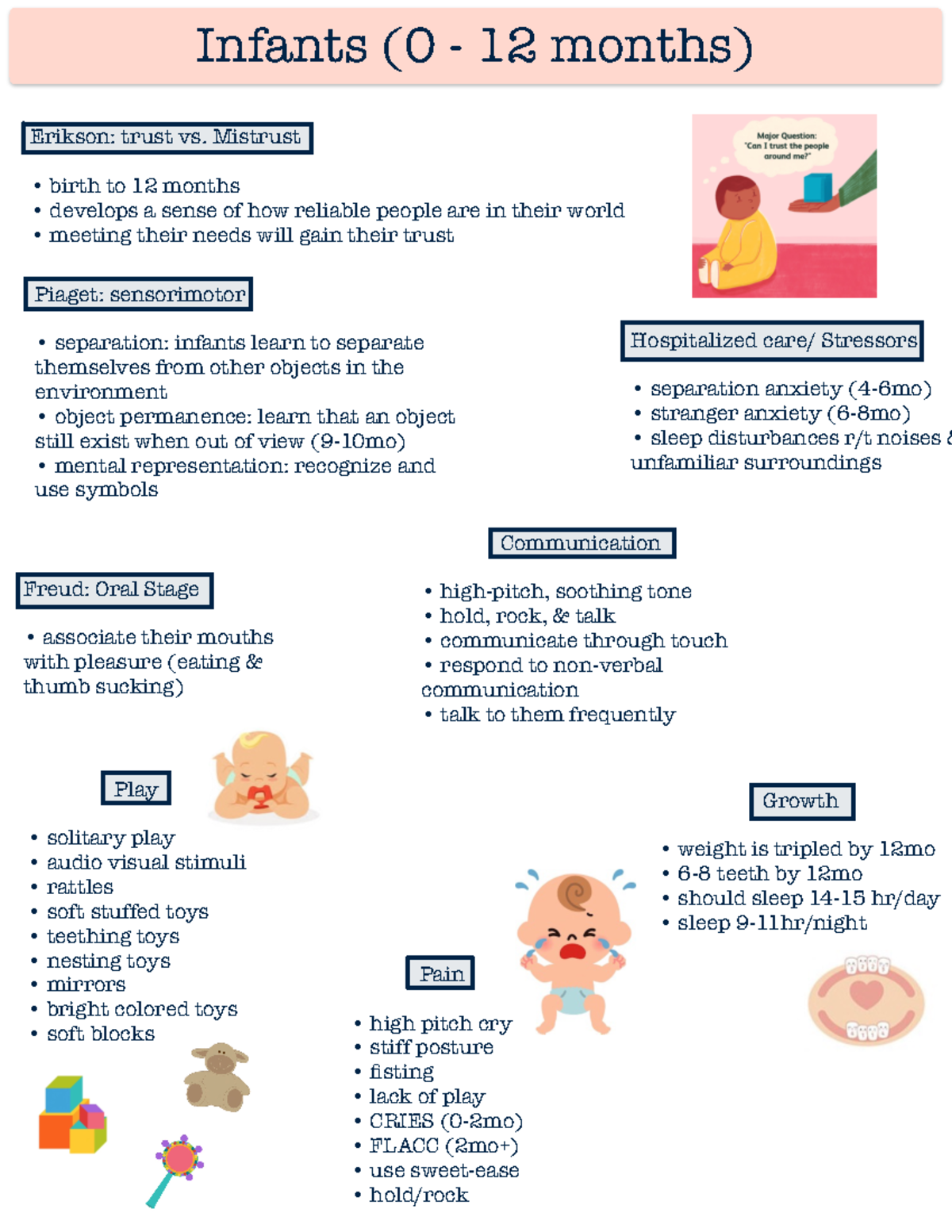 Exam 1 Study Guide wonderful day Infants 0 12