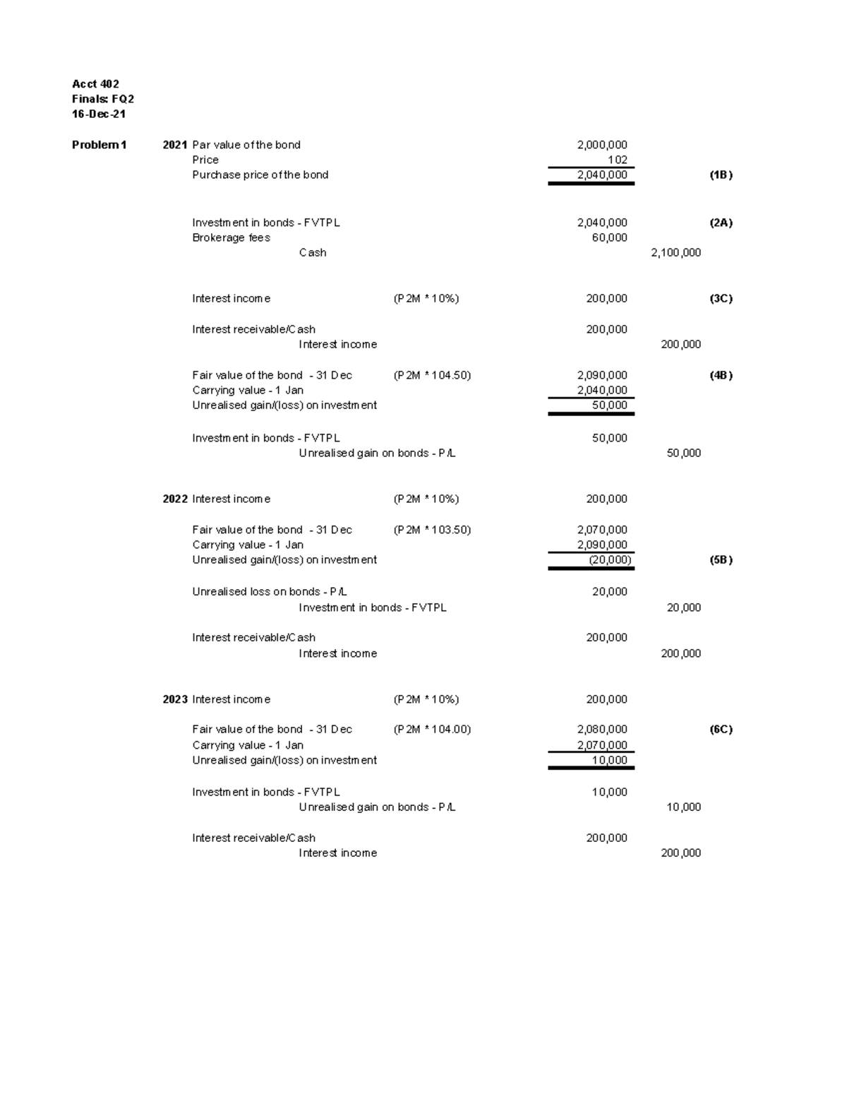 Acct 402 FQ2 Solutions - Problem 1 2021 Par value of the bond 2,000 ...