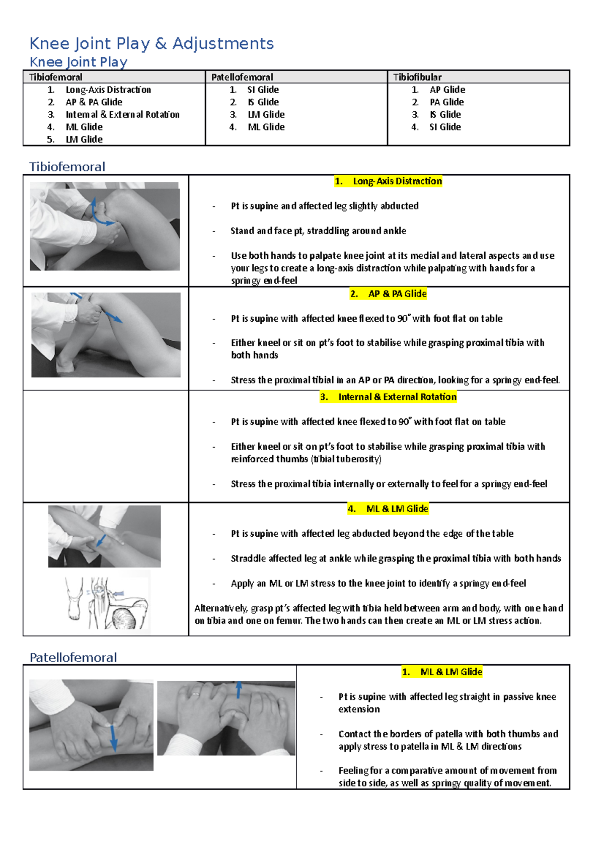 Knee Joint Play & Adjustments - CHI338 - Murdoch - Studocu