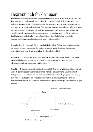 [Solved] Vilka Frdelar Och Nackdelar Som Finns Med Observation Och ...