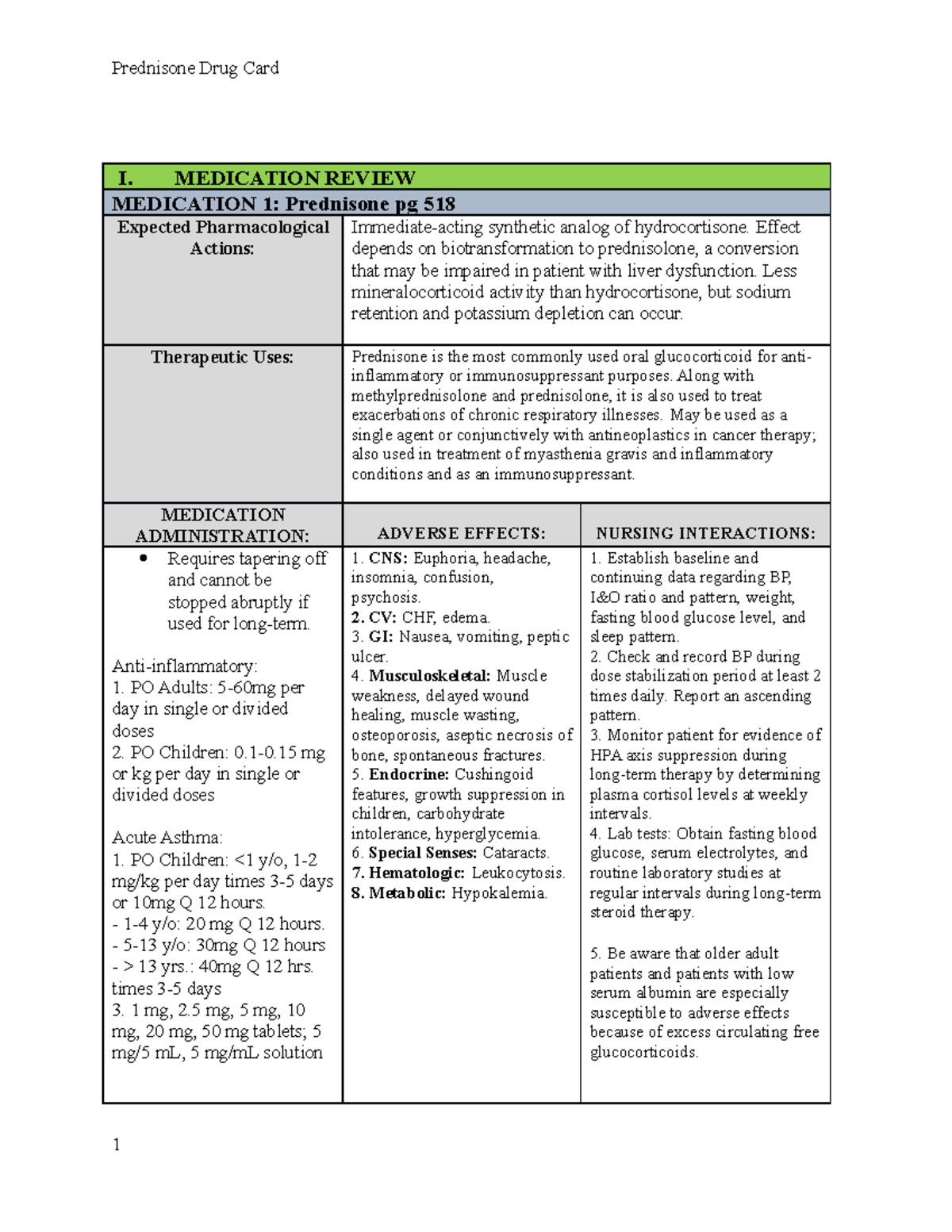 Prednisone Drug Card - MEDICATION REVIEW MEDICATION 1: Prednisone pg ...