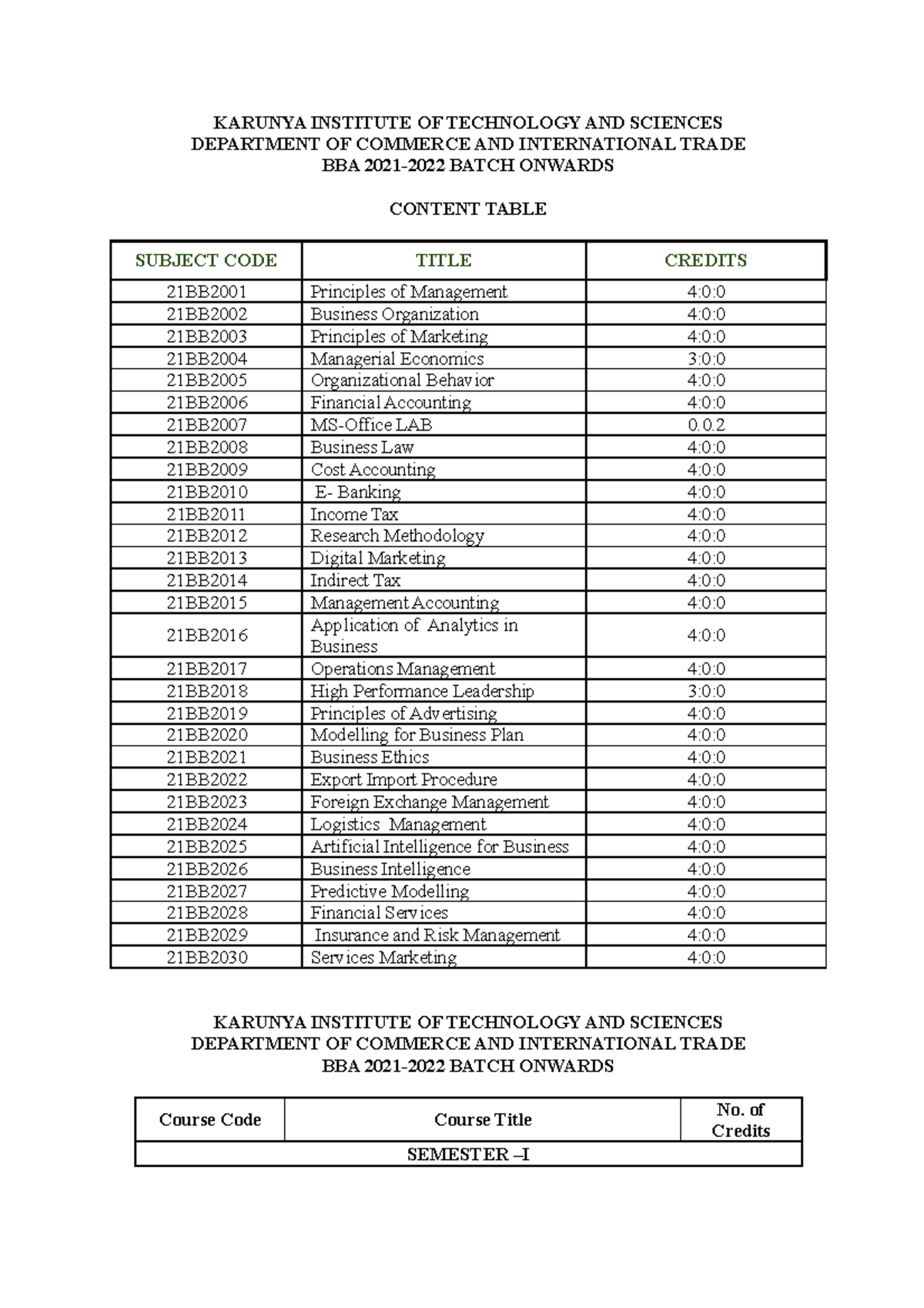 BBA 2021 -2022 Batch Curriculum and Syllabus - final 18 march 2021 ...
