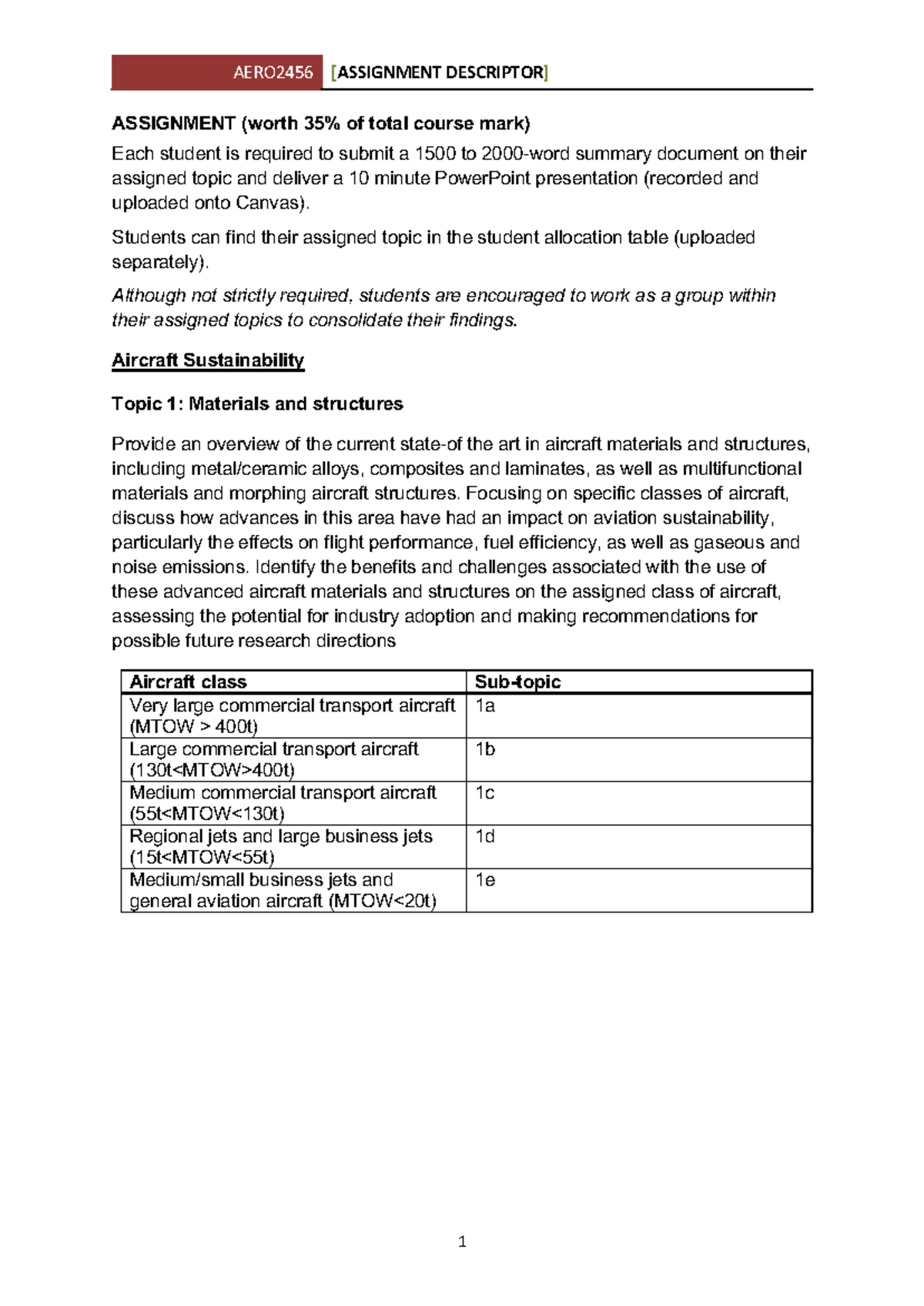 Assignment Descriptor of AERO2456 - ASSIGNMENT (worth 35% of total ...