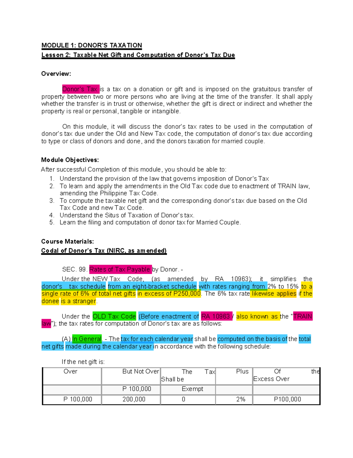 Module 1 Lesson 2 Lecture Notes 3 MODULE 1 DONOR S TAXATION Lesson 2 Taxable Net Gift And 