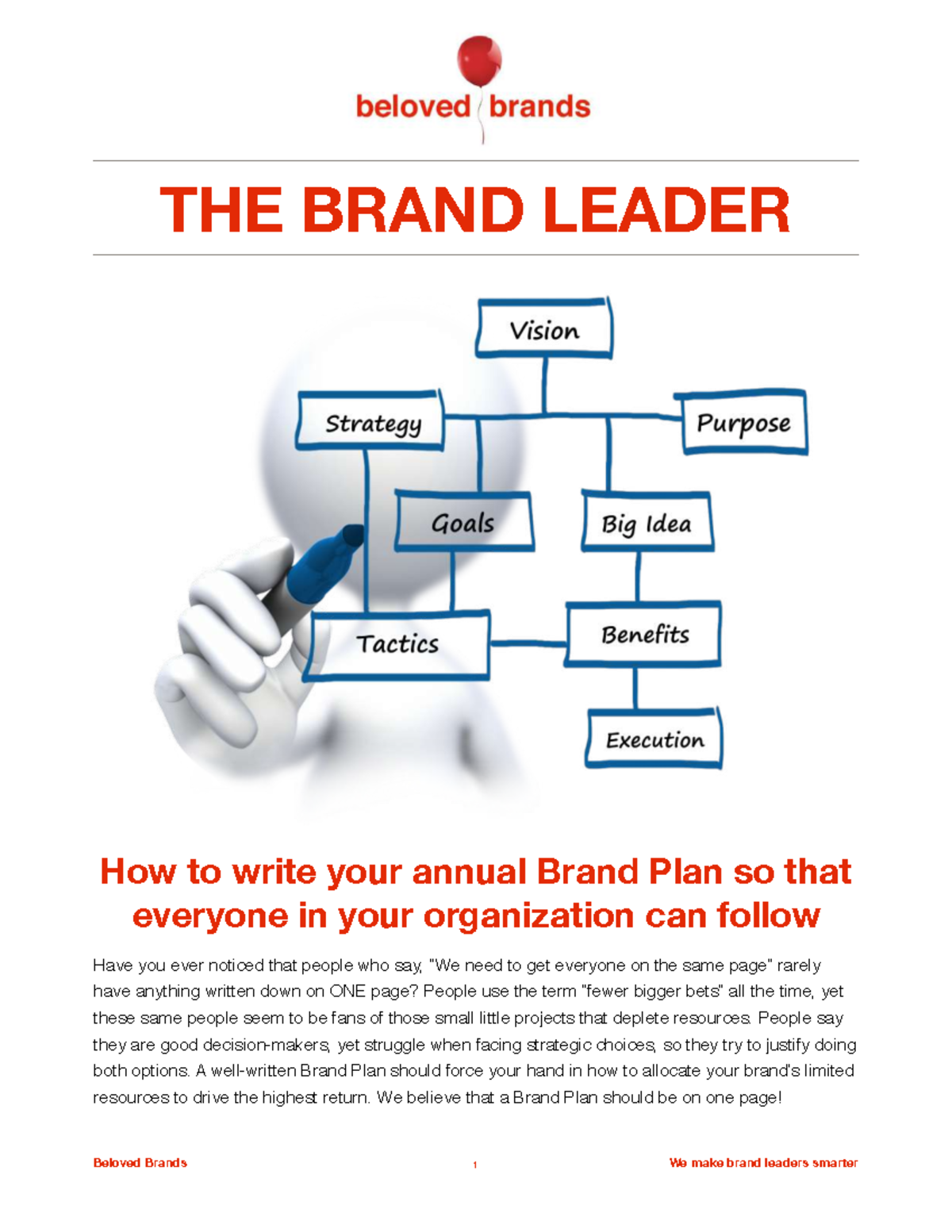 The brand leader Beloved Brands THE BRAND LEADER How to write your