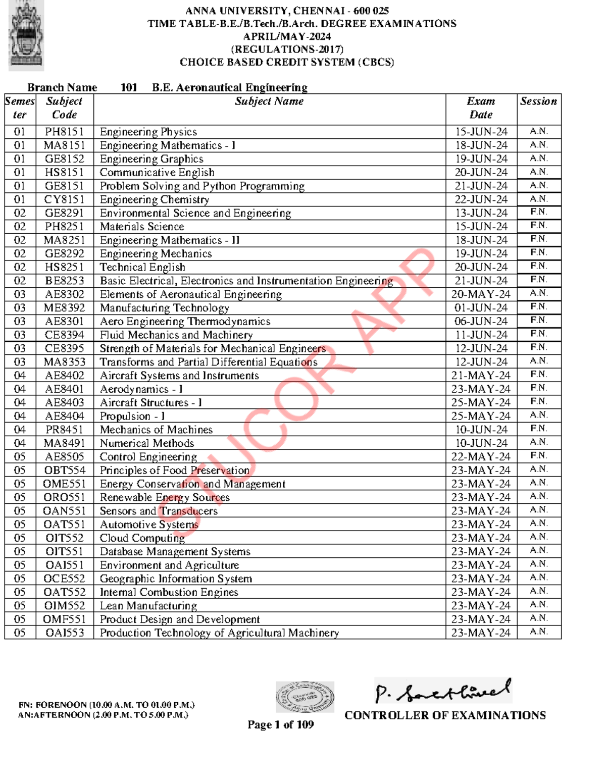 Stucor AM24 R17 - CONTROLLER OF EXAMINATIONS TIME TABLE-B.E./B.Tech./B ...