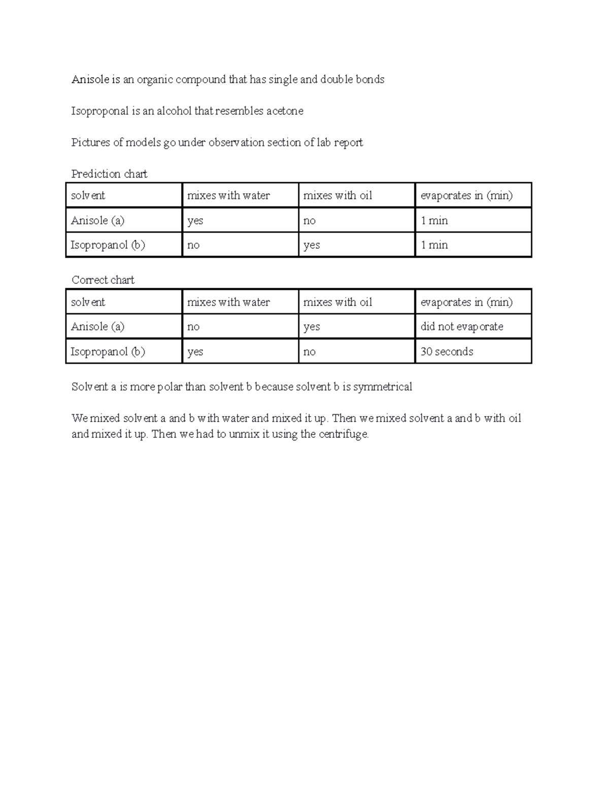 Chem lab notes #5 - Anisole is an organic compound that has single and ...