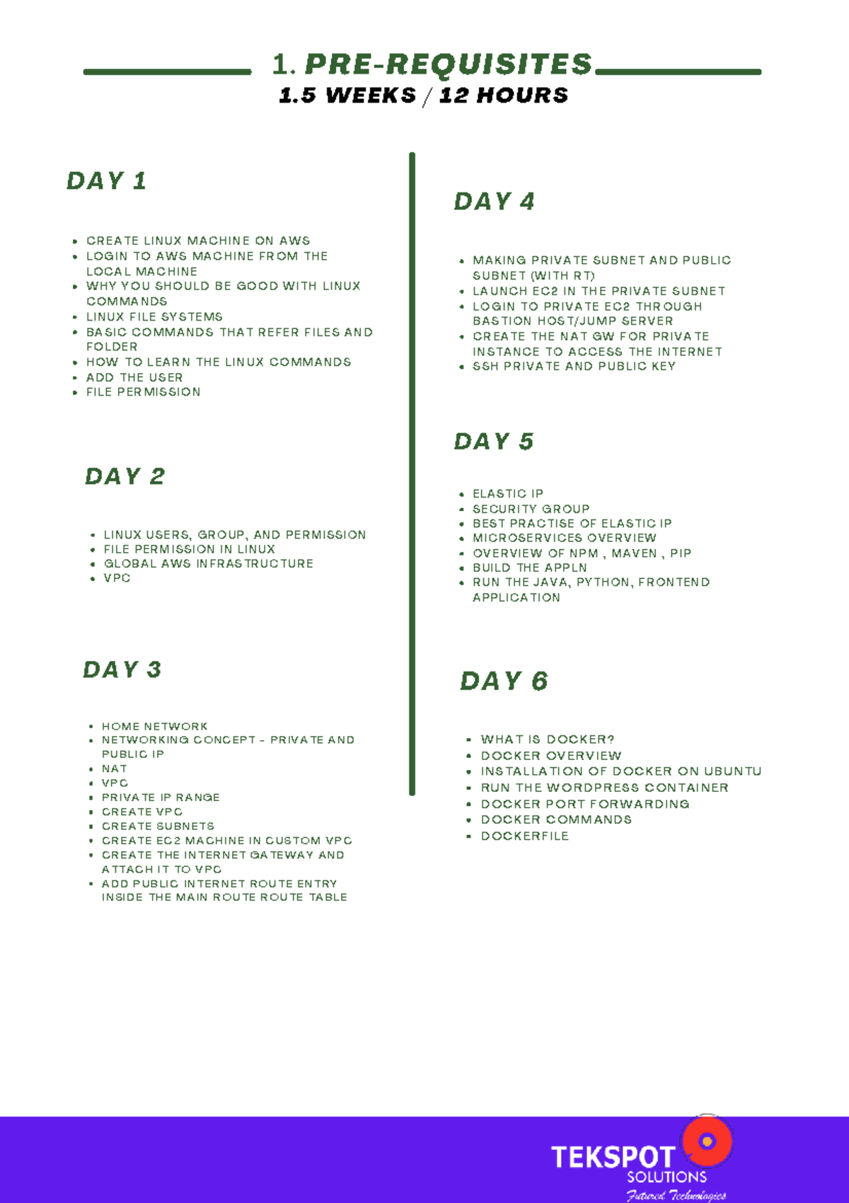 Dev Ops Master Program - Content - 1. P R E - R E Q U I S I T E S 1. 5 ...