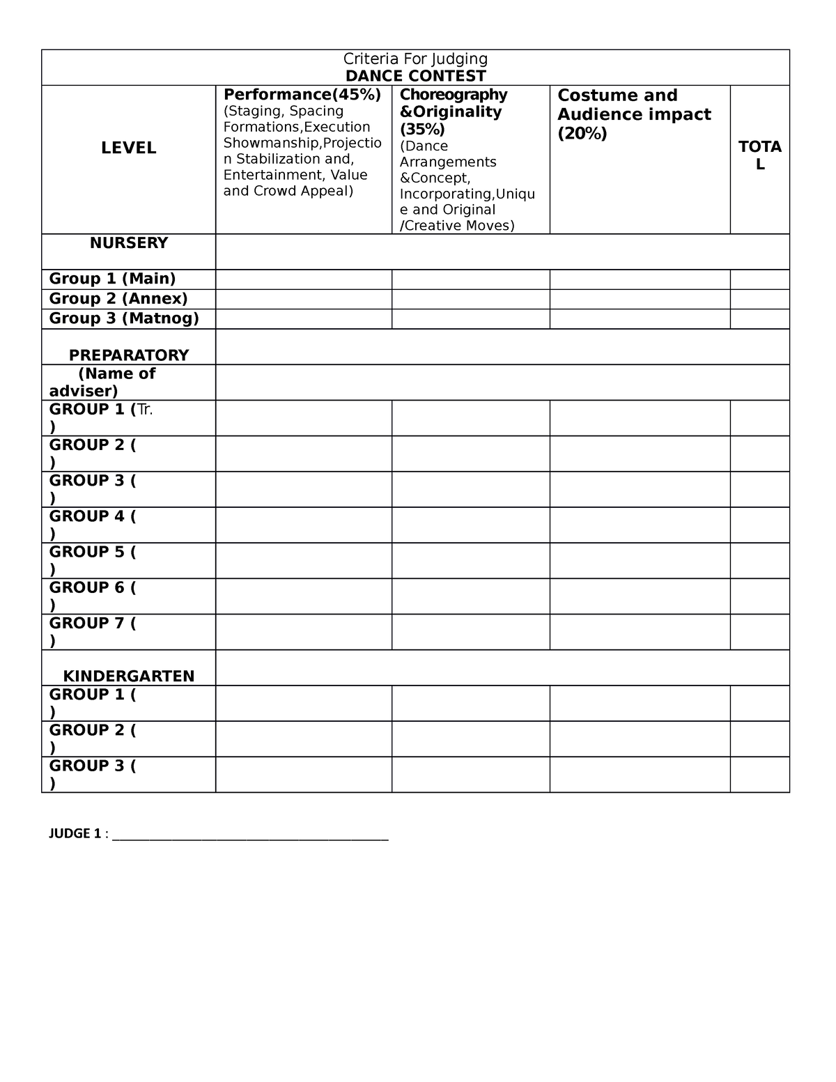 Criteria For Judging Dance Performance