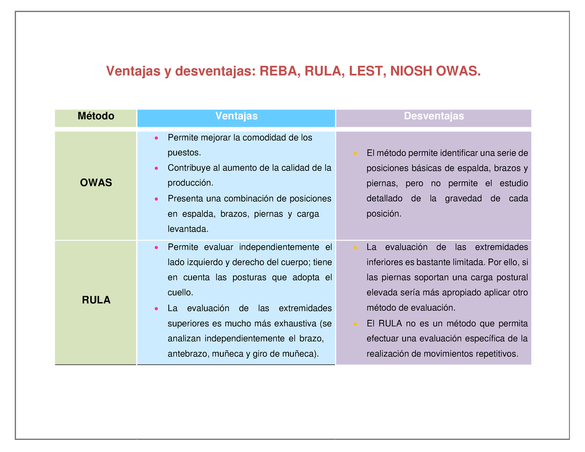 Ventajas Y Desventajas Reba Jrula Jlest Jnioshj Owas Ventajas Y Desventajas Reba Rula 8599