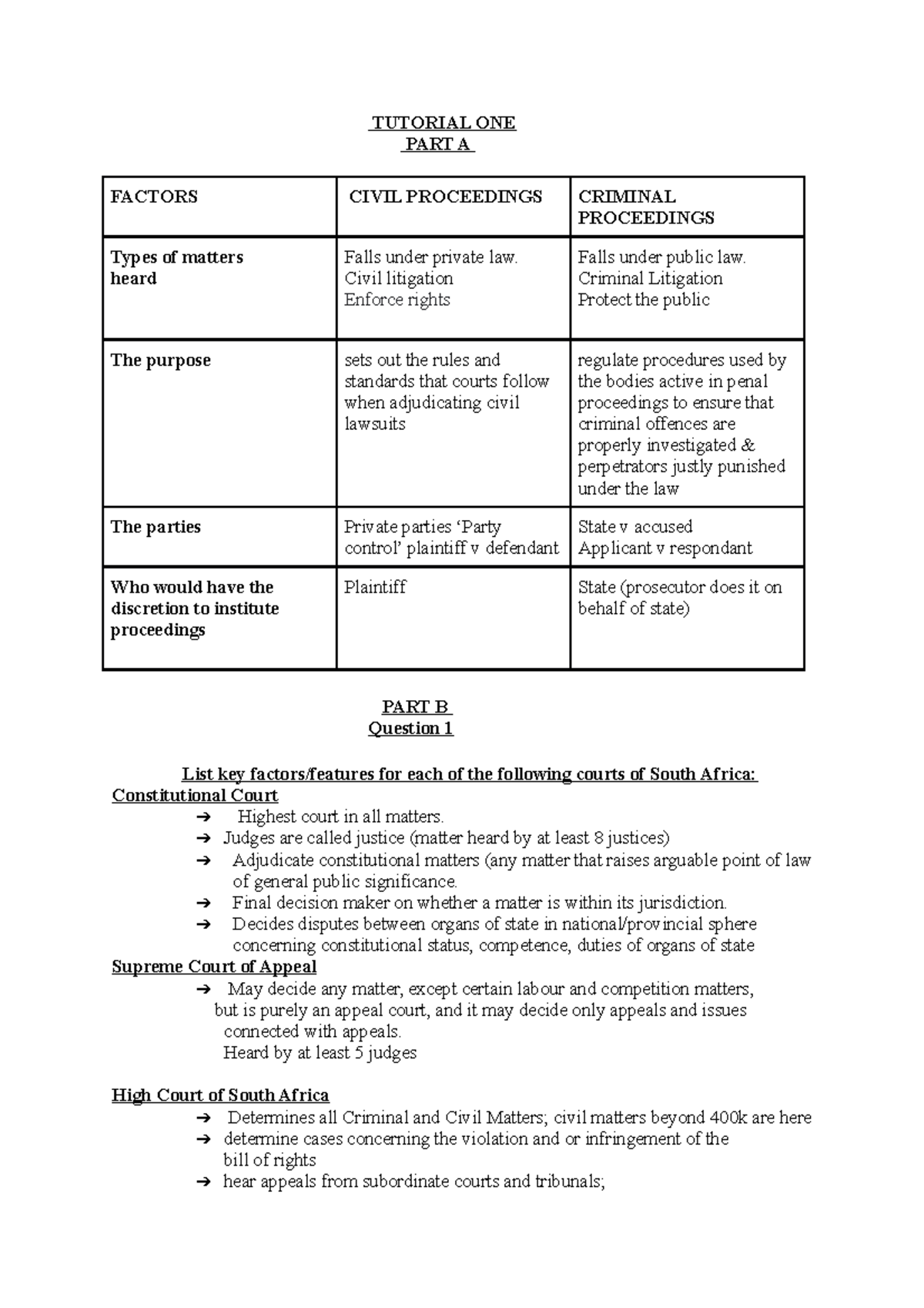 contract-law-tutorial-one-and-two-tutorial-answer-guide-tutorial-one