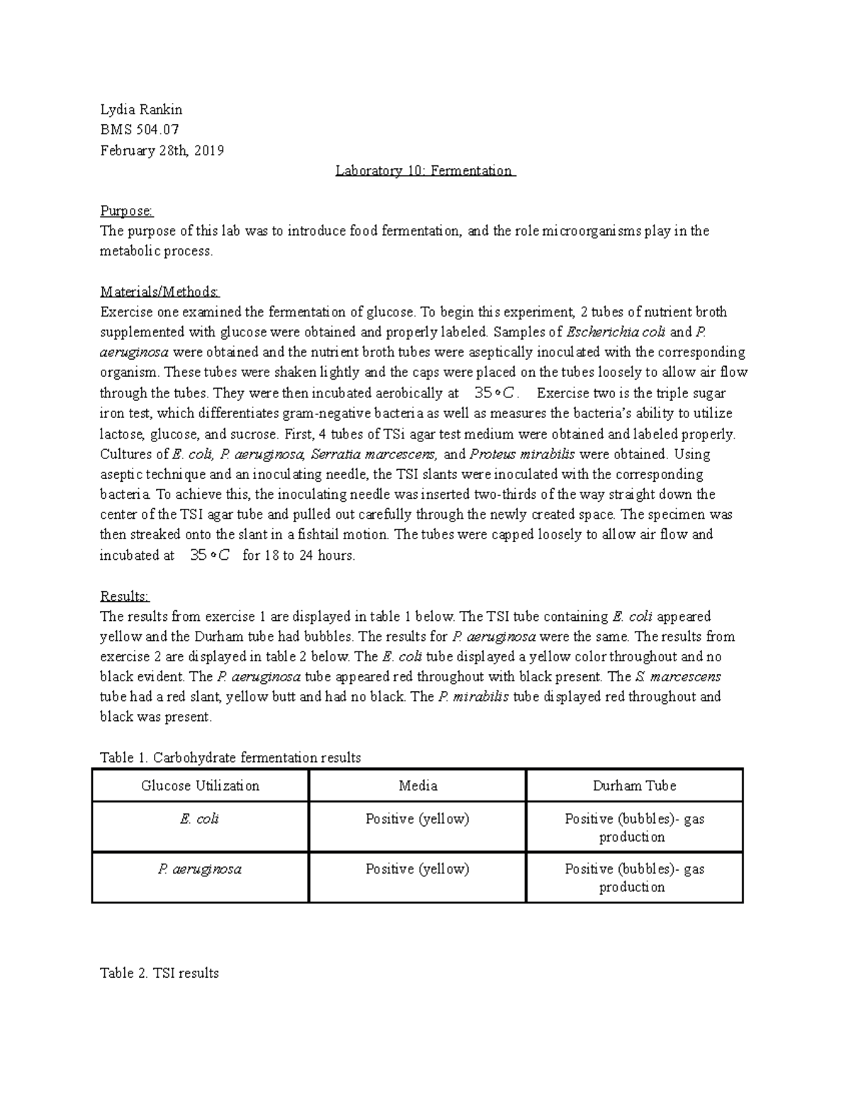 Laboratory 10 Fermentation Lydia Rankin BMS 504. February 28th, 2019