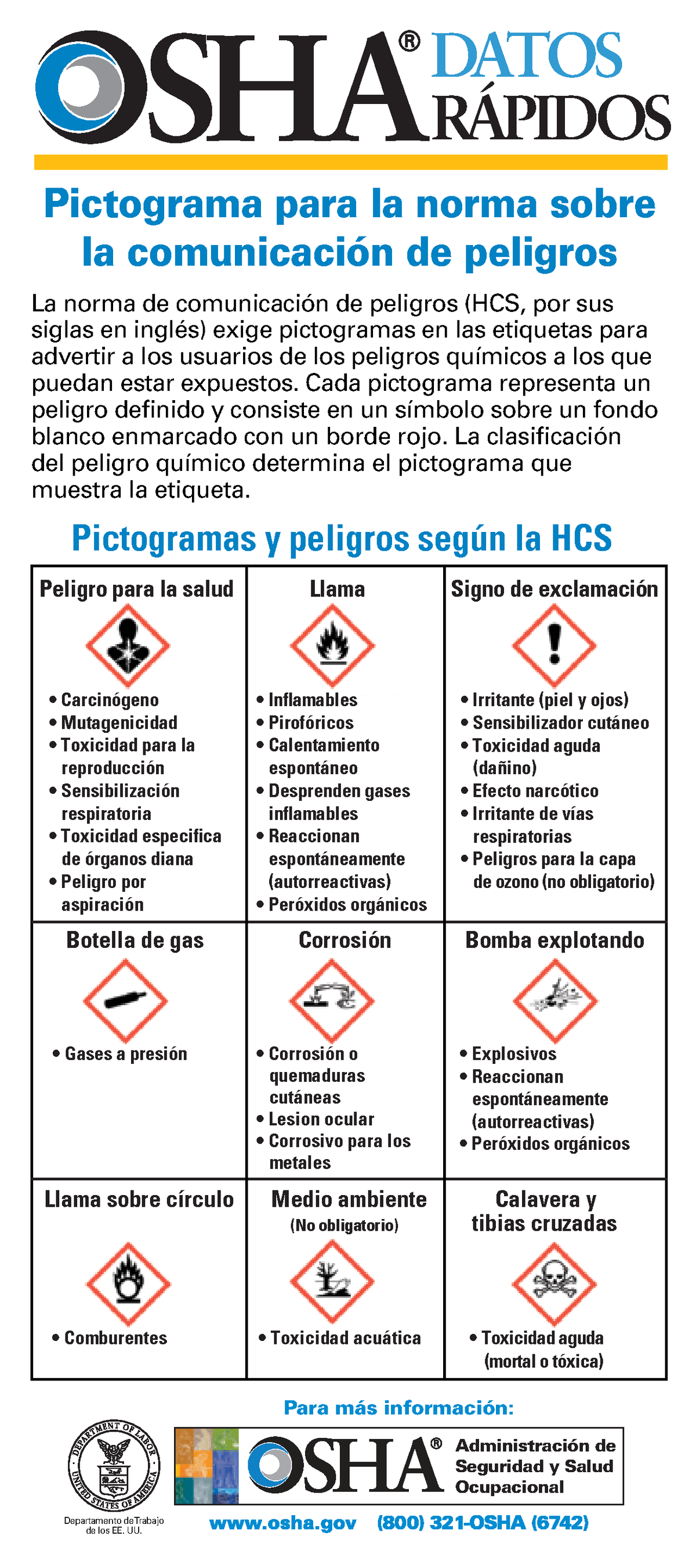 Simbolos - DATOS RÁPIDOS Pictograma Para La Norma Sobre La Comunicación ...