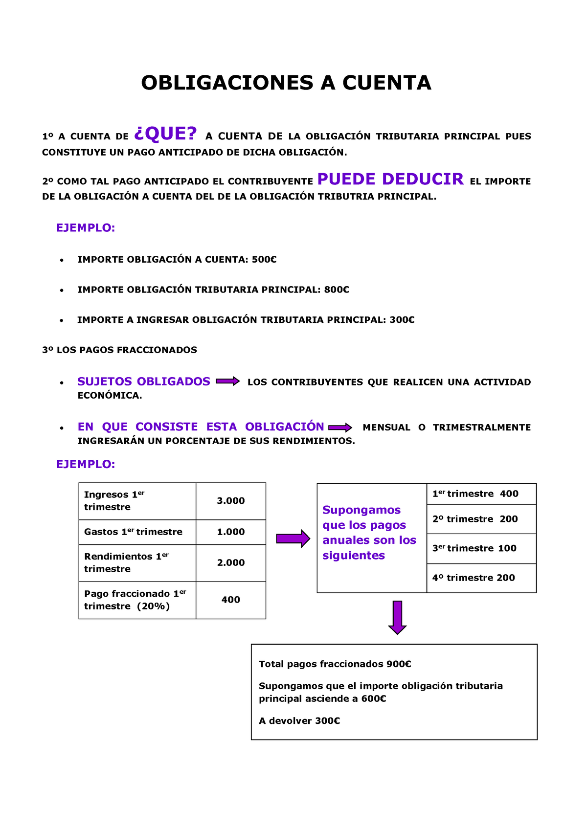 Práctica Contenidotributo - OBLIGACIONES A CUENTA 1∫ A CUENTA DE øQUE ...