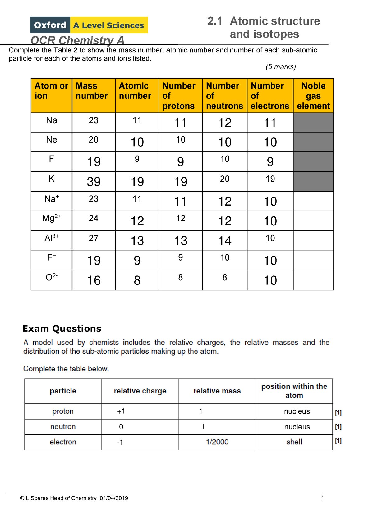 Hw Isotope Calculations - Ocr Chemistry A And Isotopes Complete The 