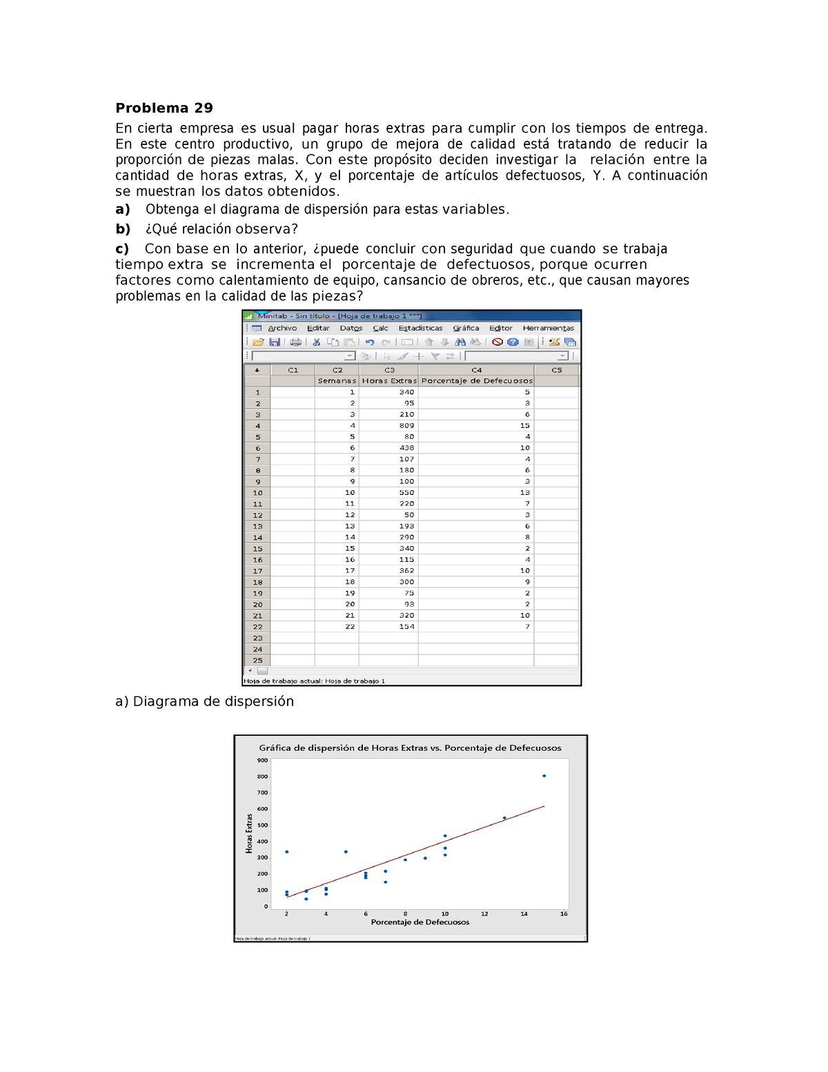 Problema Problema En Cierta Empresa Es Usual Pagar