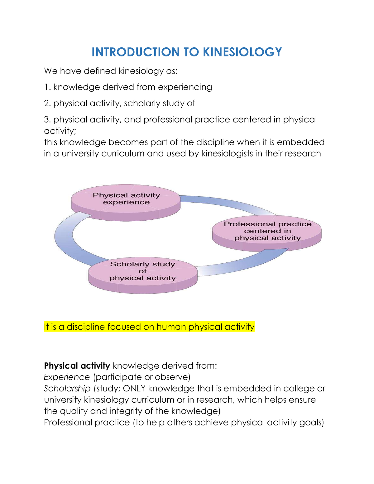 Introduction To Kinesiology (KINE - 01) - INTRODUCTION TO KINESIOLOGY ...