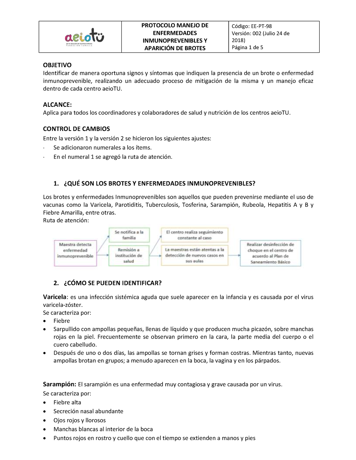 EE-PT-98 Protocolo Manejo De Brotes Y Enfermedades Inmunoprevenibles ...
