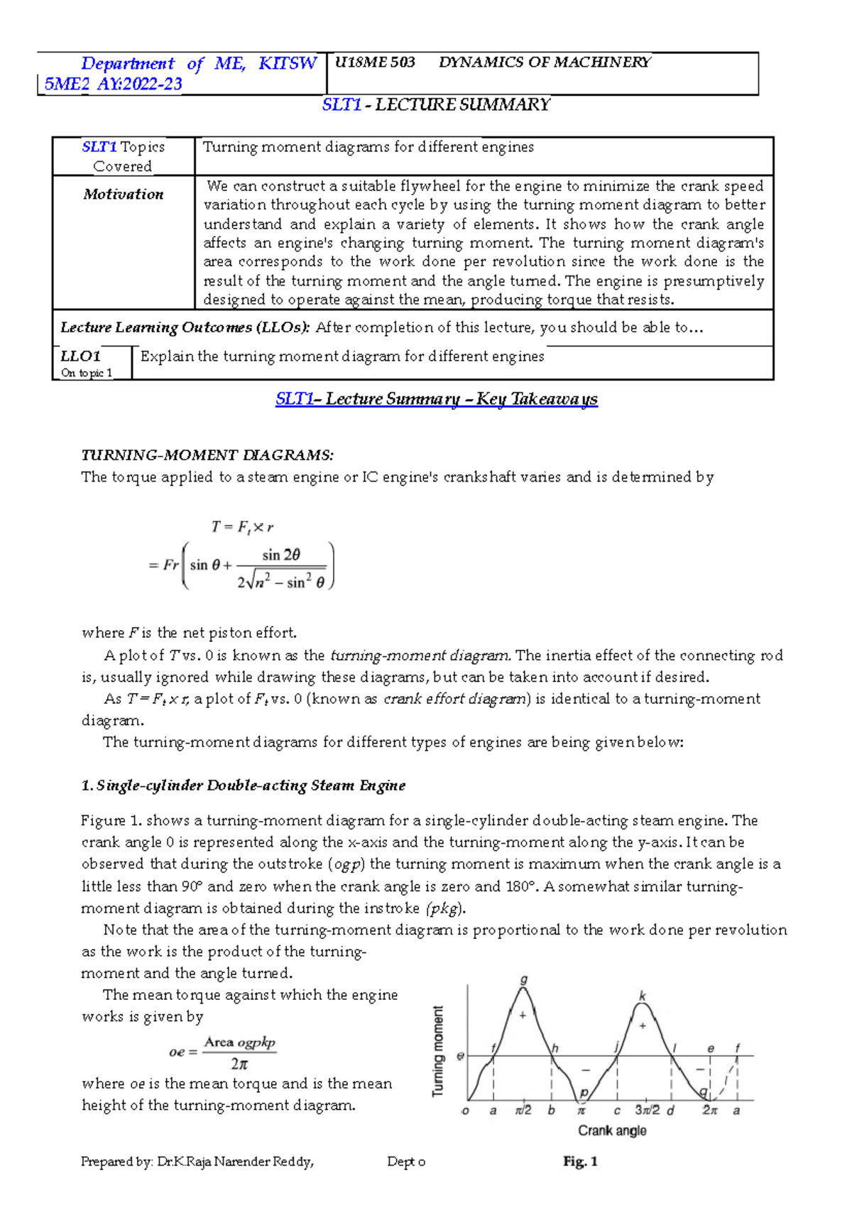 dm-slt1-summary-5me2-krnr-2022-23-department-of-me-kitsw-5me2-ay