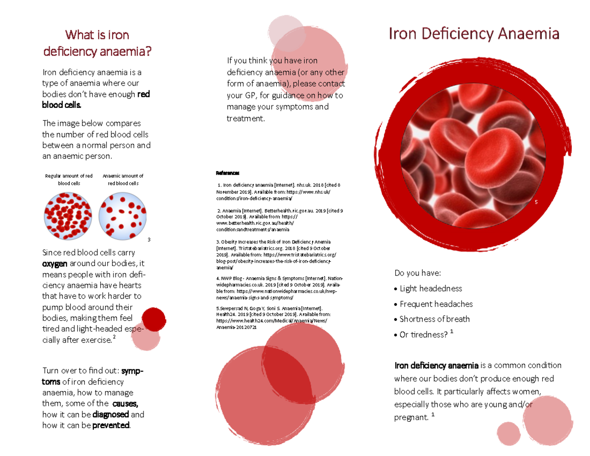 What Is Iron Deficiency Anaemia Called