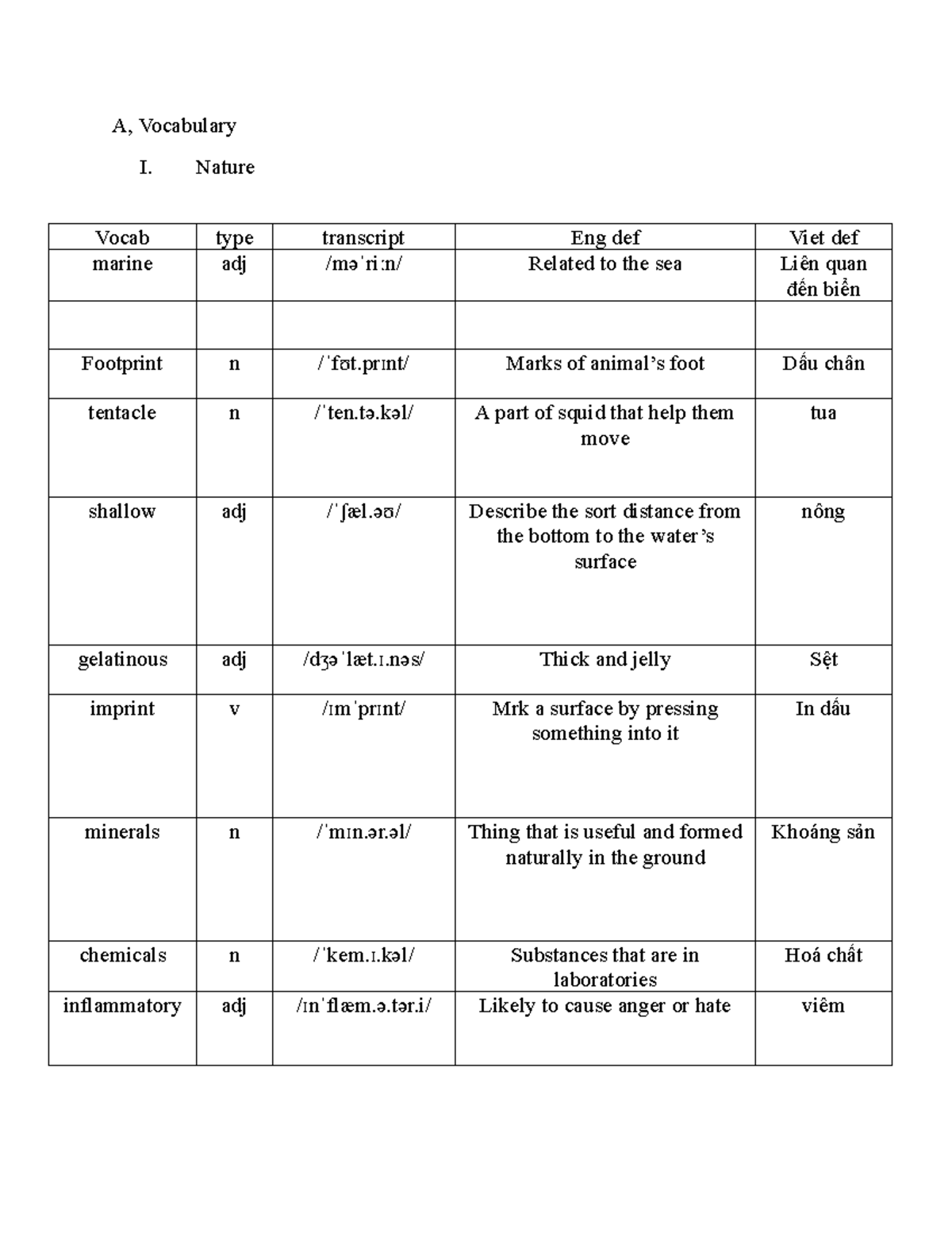 Pre Lesson 6 Nguyễn Trung Tường A, Vocabulary I. Nature Vocab type
