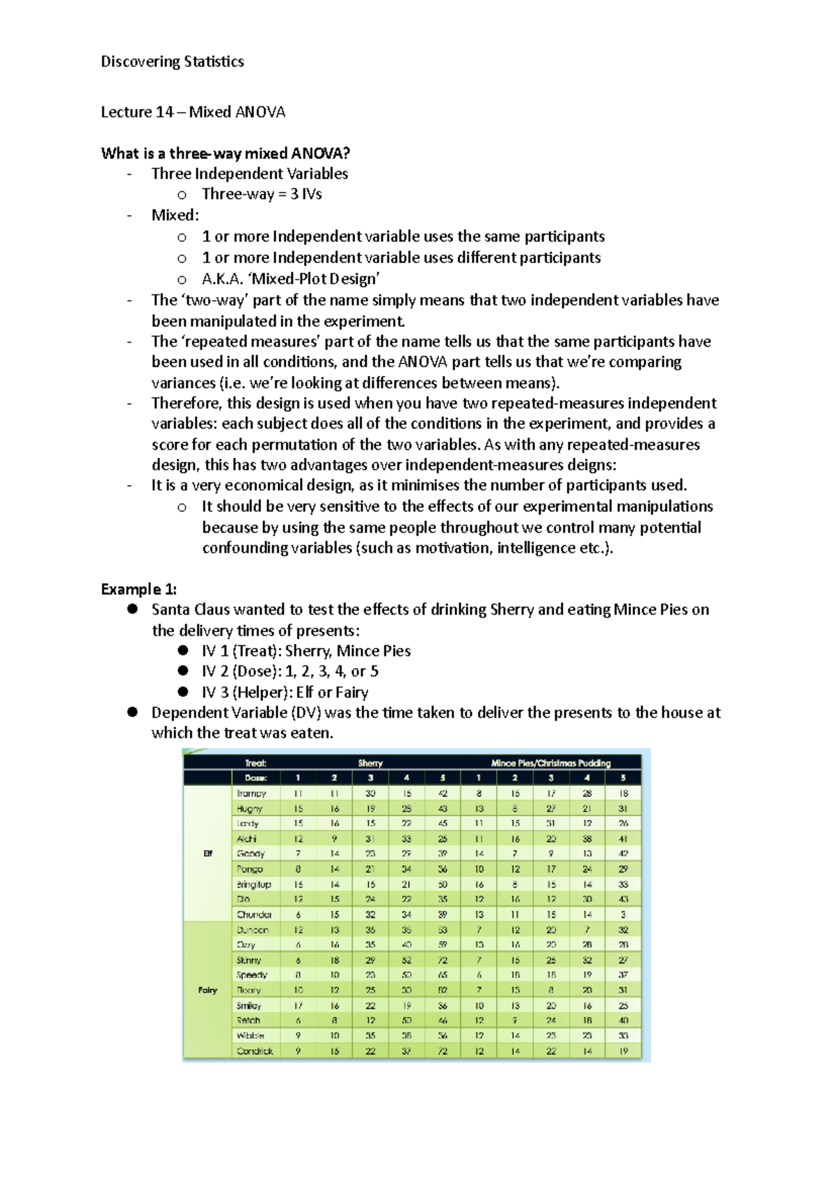 Lecture 14 Mixed Anova Discovering Statistics Lecture 14 Mixed
