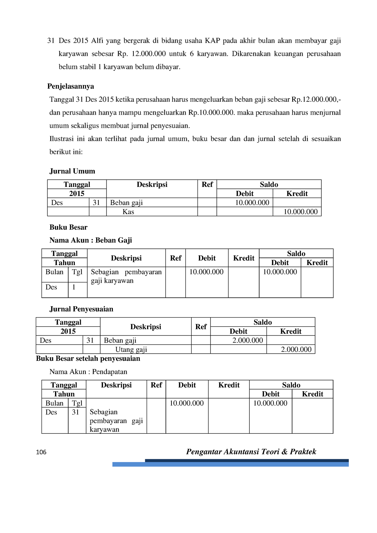 001-buku Pengantar Akuntansi-111 - 106 Pengantar Akuntansi Teori ...