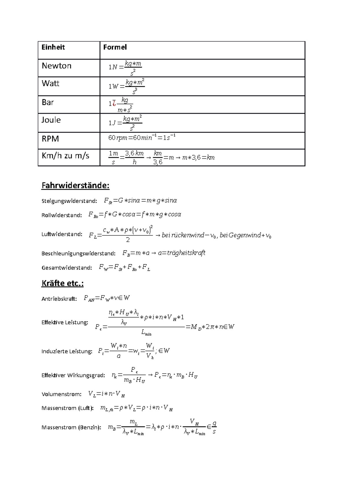 Formelsammlung - Einheit Formel Newton 1 N=kg∗m S 2 Wat 1 W=kg∗m 2 S 3 ...