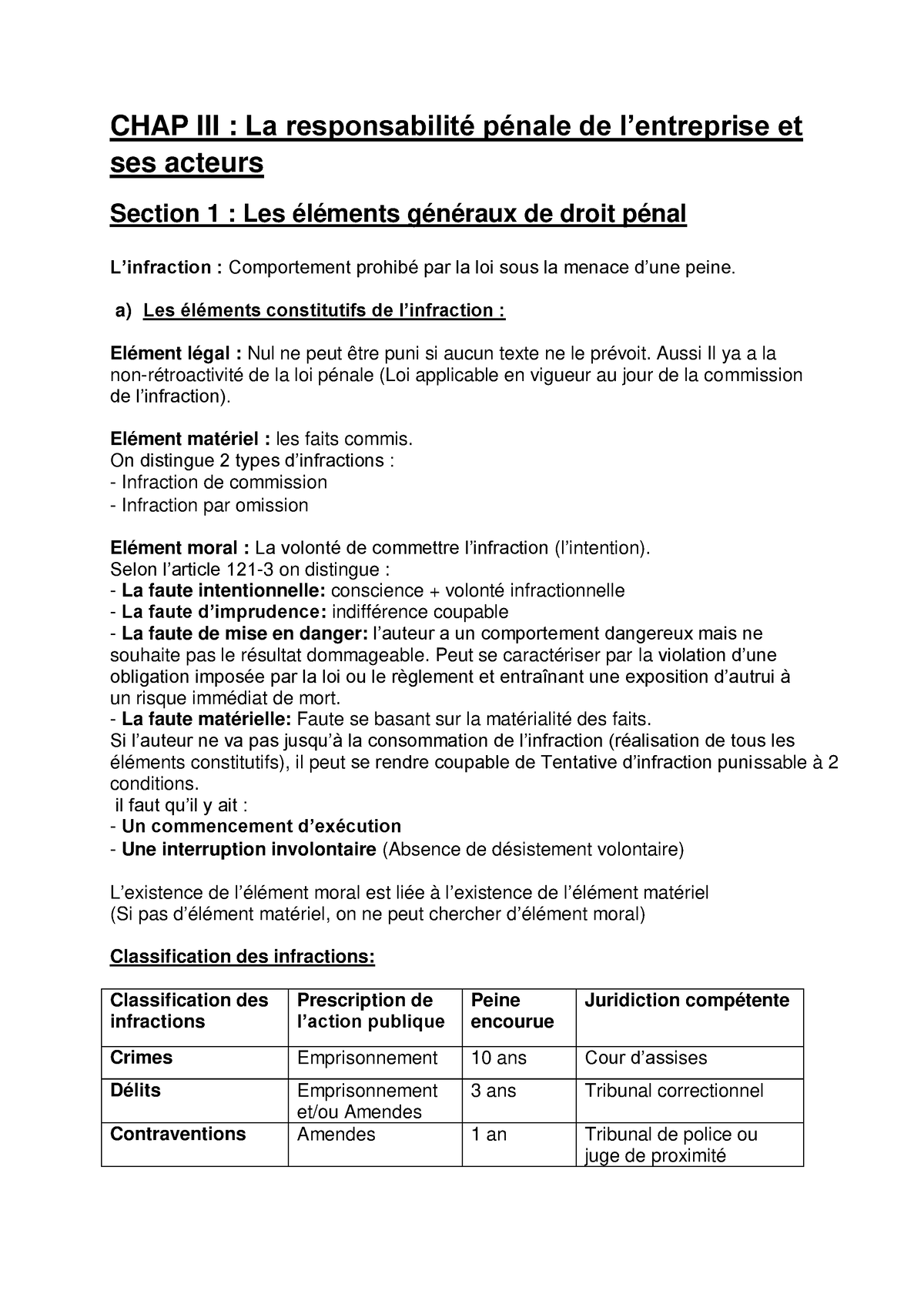 Chap Iii La Responsabilite Penale De L Entreprise Et Ses Acteurs - CHAP ...