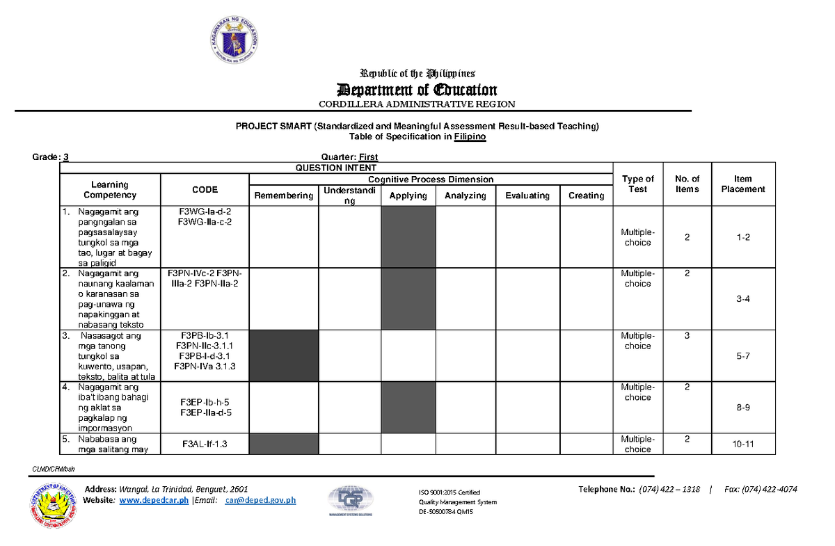 Tos Filipino 3 Republic Of The Philippines Department Of Education Cordillera Administrative 7255