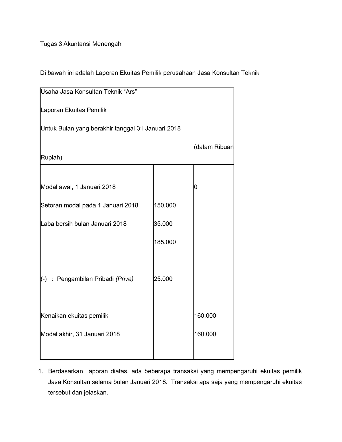 Tugas 3 Akuntansi Menengah UT - Tugas 3 Akuntansi Menengah Di Bawah Ini ...