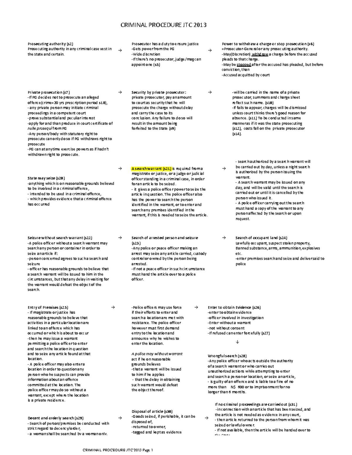 Criminal Procedure Study Notes JTC 2013 - Prosecuting authority (s2 ...