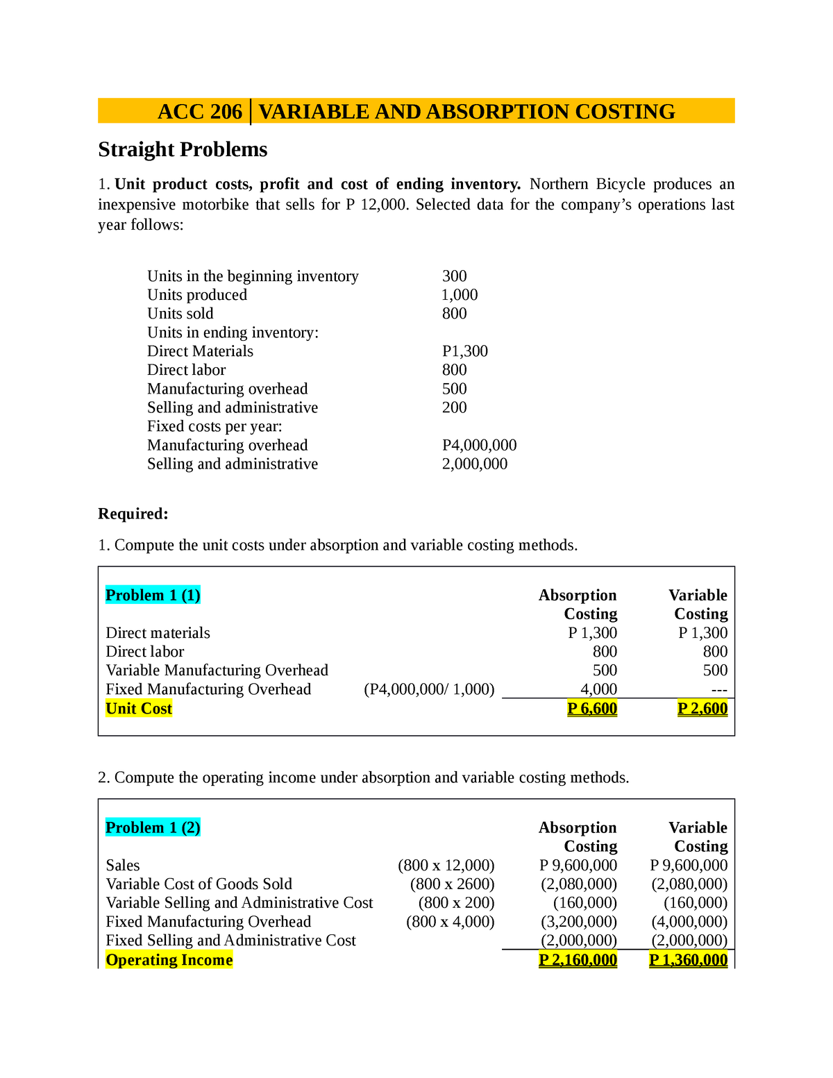 variable-and-absorption-costing-acc-206-variable-and-absorption