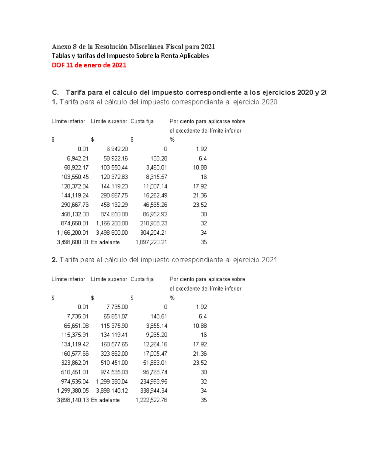 Tablas y Tarifas ISR 2021 para cálculos de ISR Anexo 8 de la