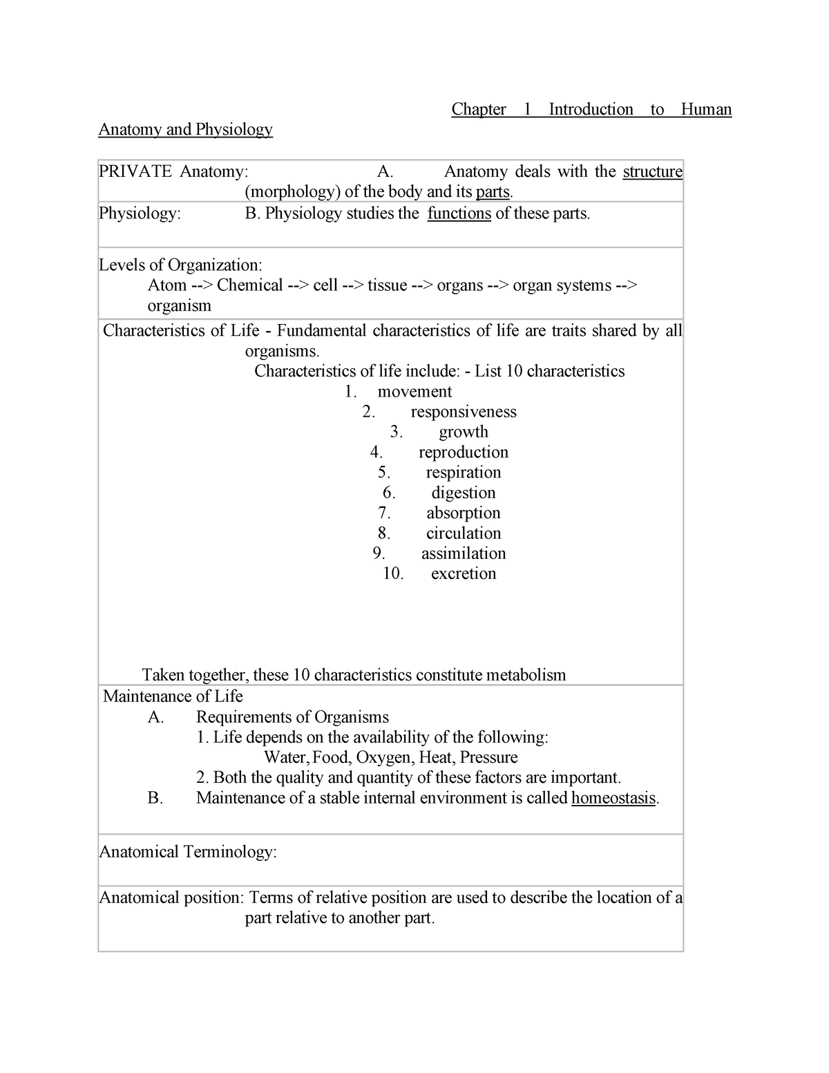 Ch. 1 Pdf - Chapter 1 Introduction To Human Anatomy And Physiology ...