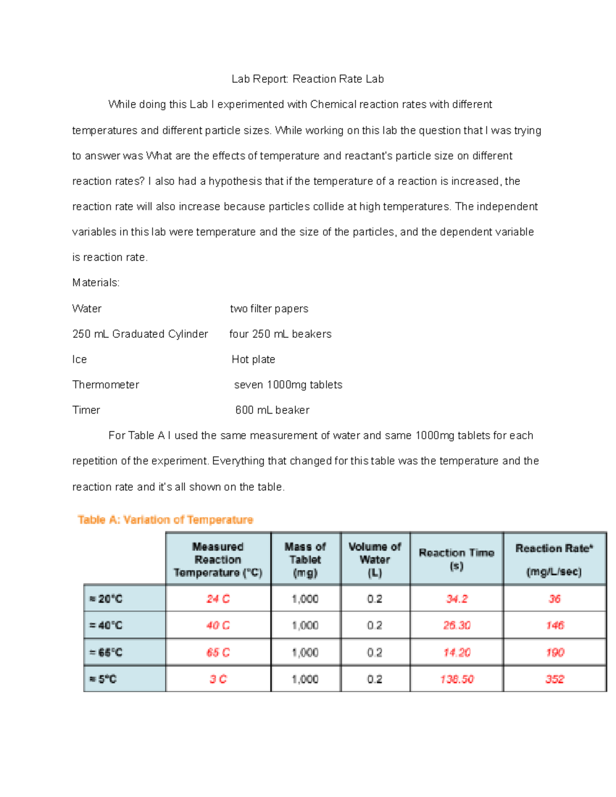 Jun 4 2024 Lab Report Reaction Rate Lab Report Reaction Rate Lab