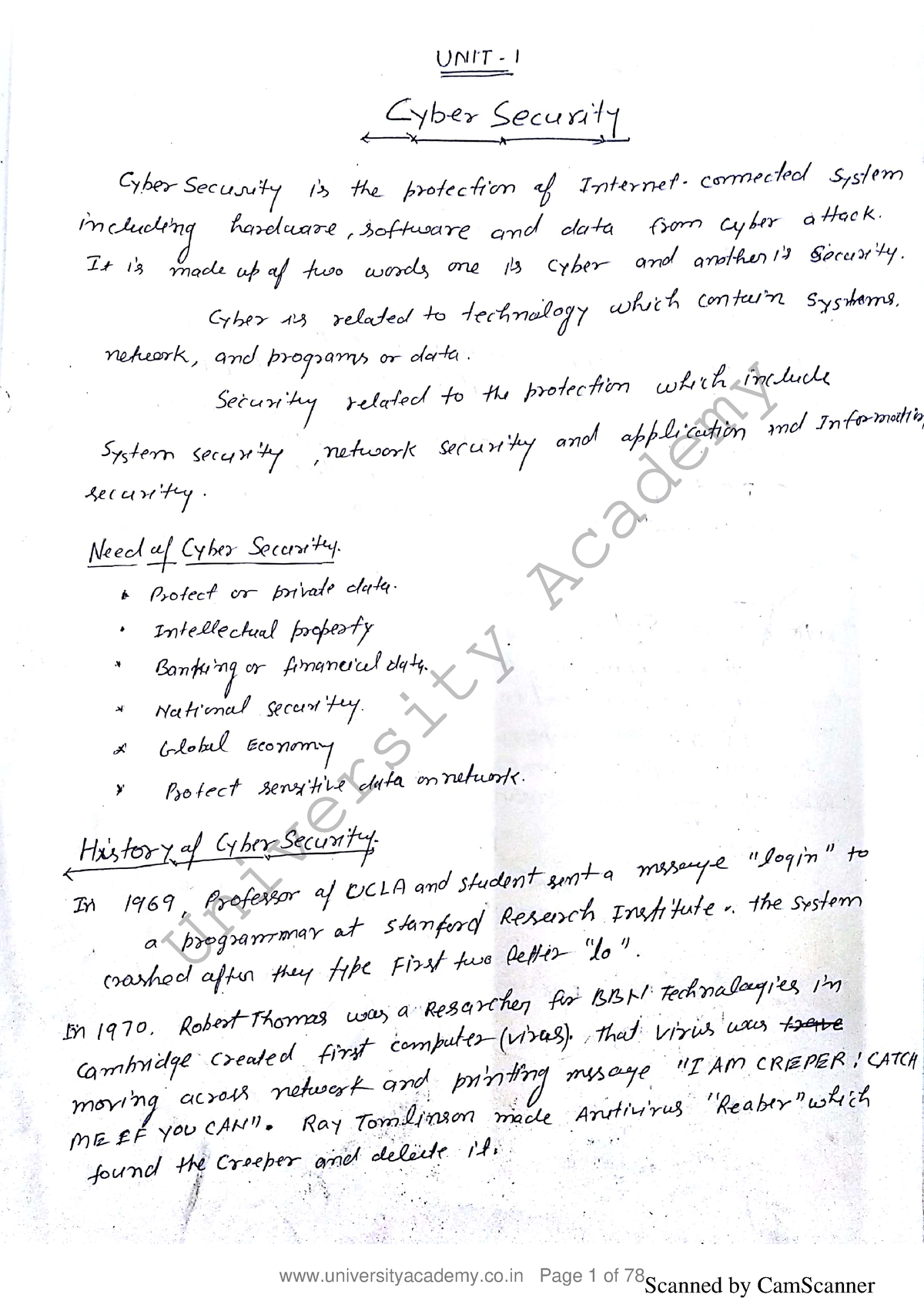 Cyber Security Notes - Scanned By CamScanner University Academy ...