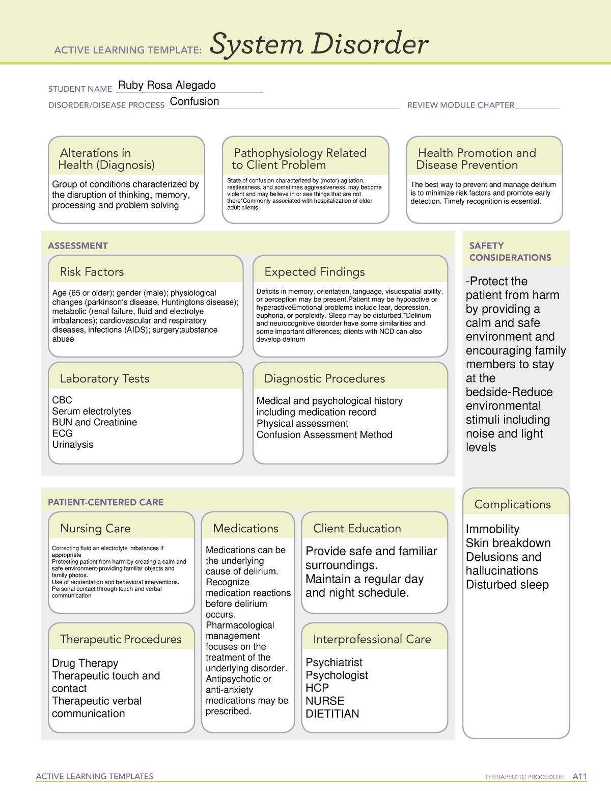 Confusion - disease process - ACTIVE LEARNING TEMPLATES TherapeuTic ...