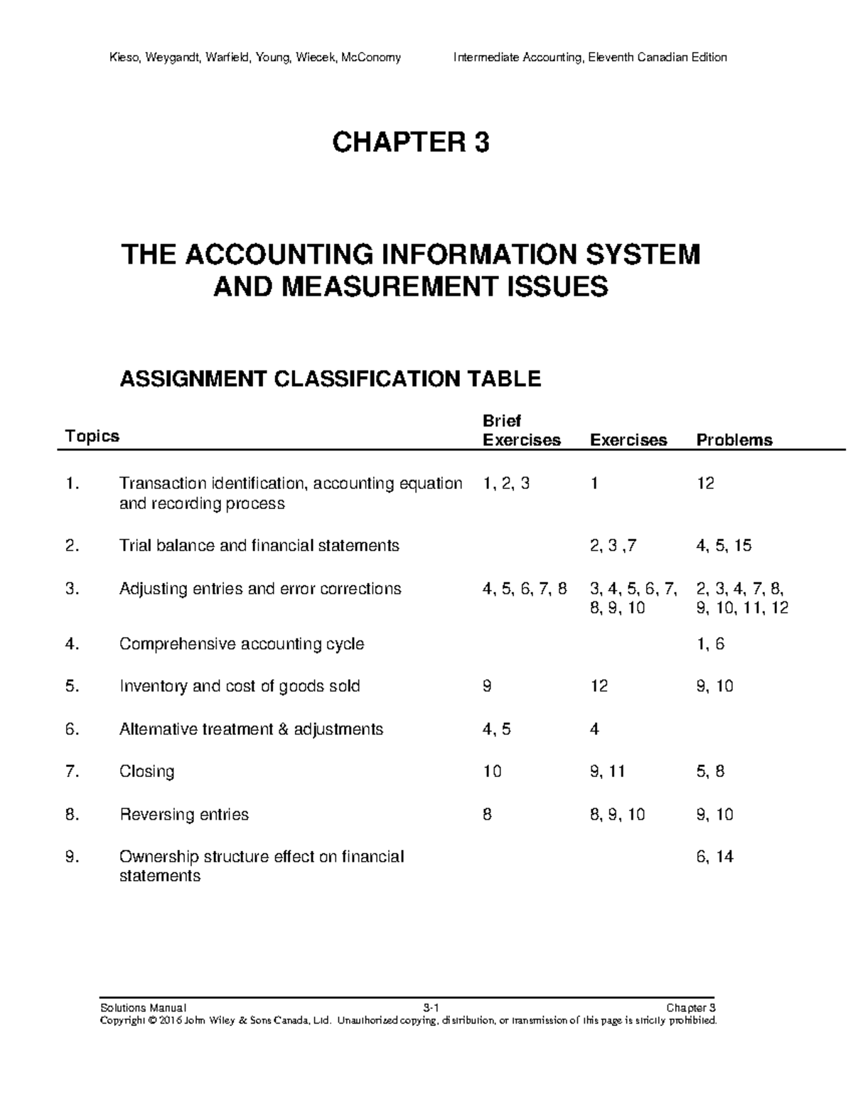 Chapter 3 Solutions Manual - Solutions Manual 3-1 Chapter 3 CHAPTER 3 ...