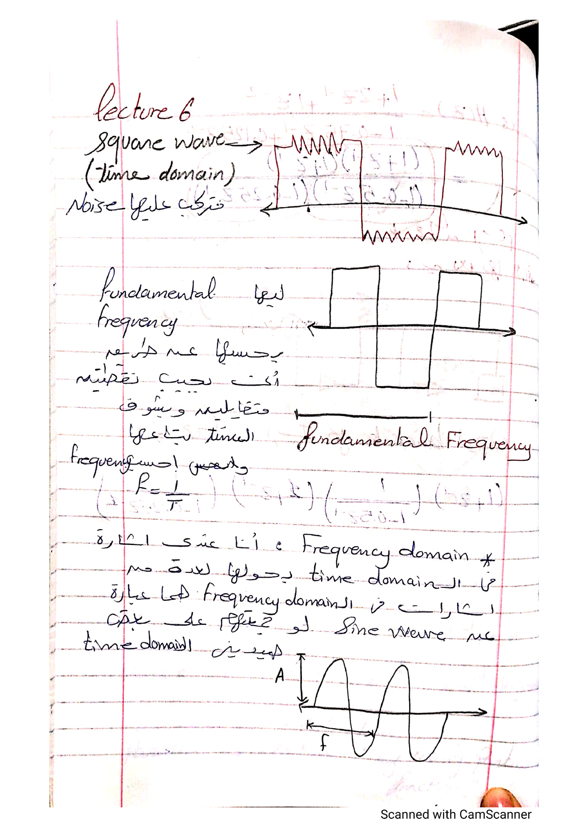 Lec 6 - Lecture Notes For DSP Lectures - Digital Signal Processing ...