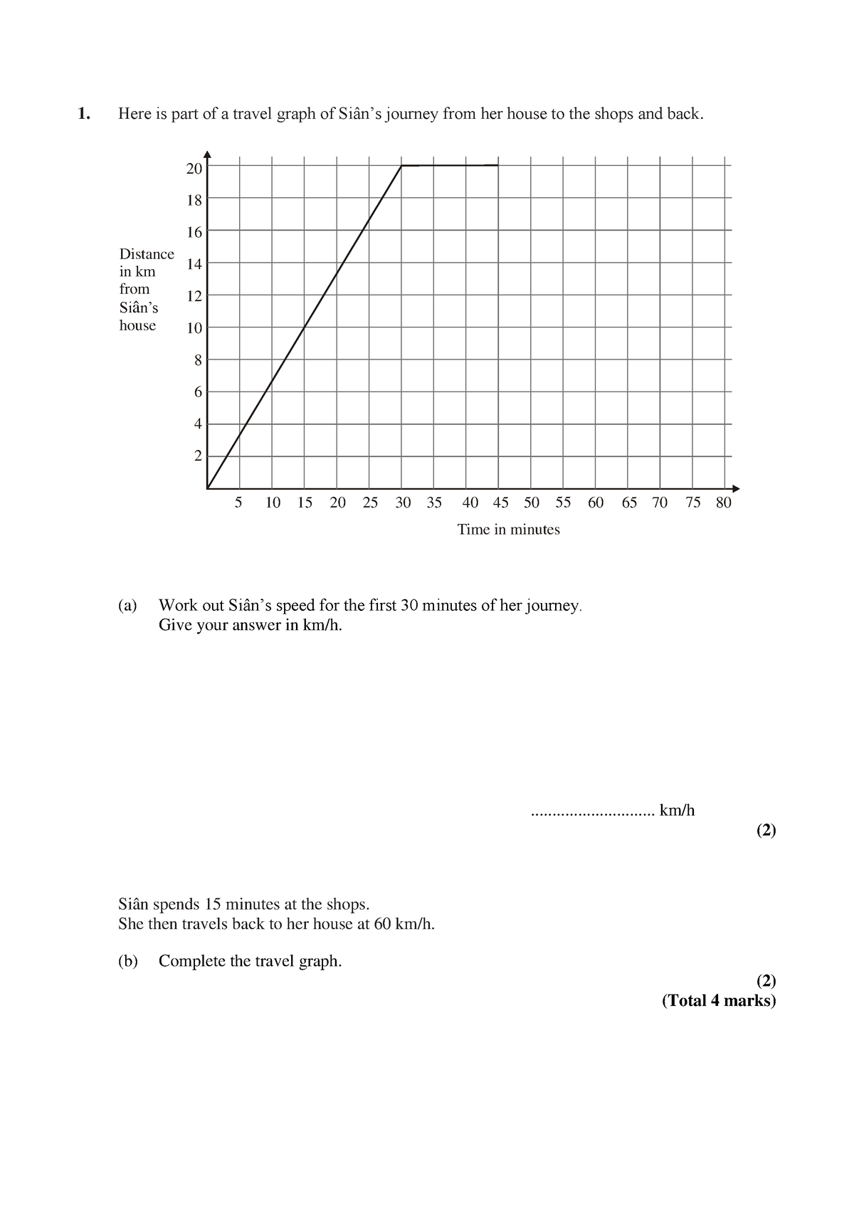 19 distance time graphs - 1. Here is part of a travel graph of Siân’s ...