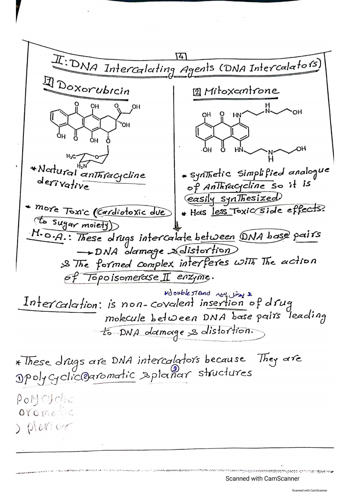 DNA intercalating agent - Pharmaceutical Chemistry (3) - Studocu