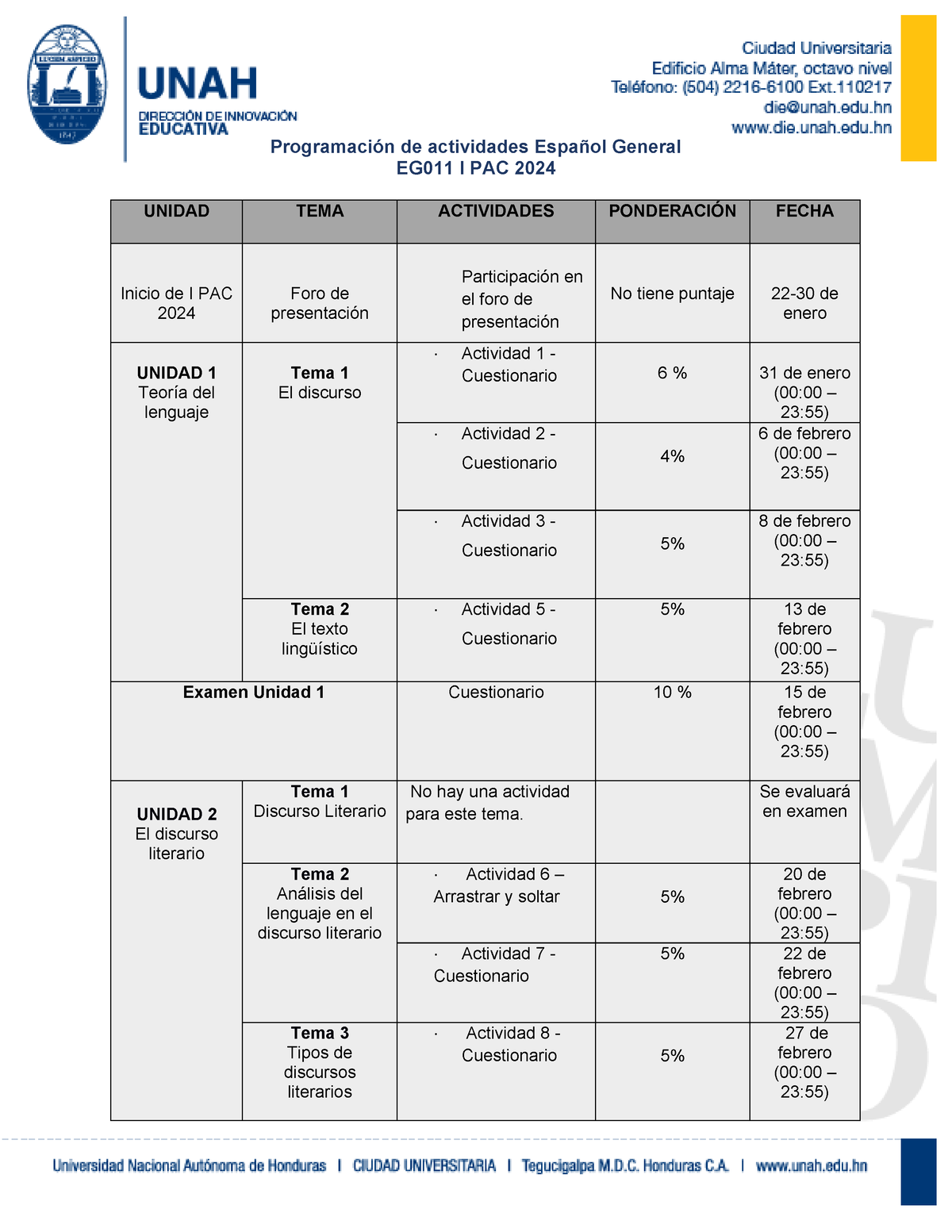 Programación De Actividades EG011 I PAC 2023 - Programación De ...