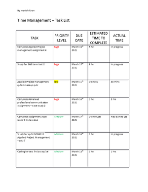 APA Practice Worksheet - Answer Key - APA Practice Worksheet Use the ...