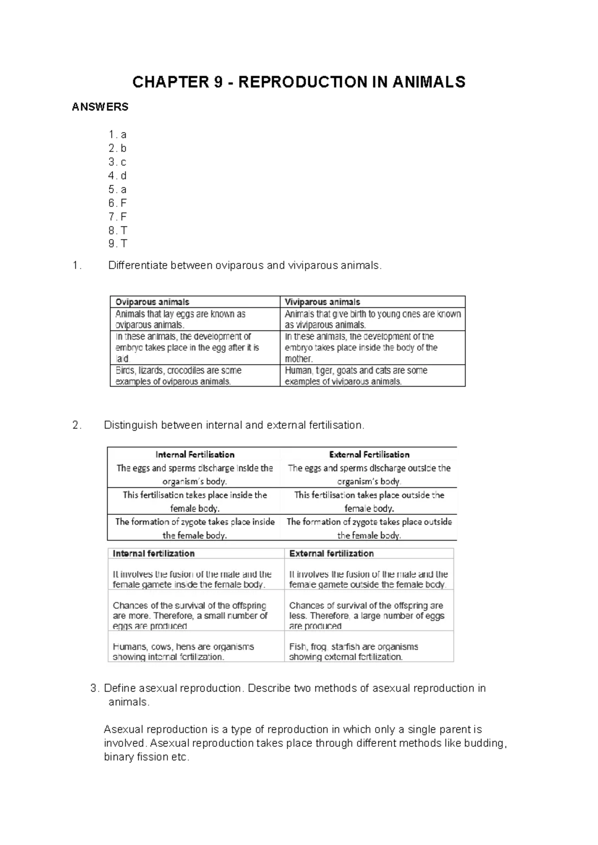 Answer Tutorial 9 Reproduction IN Animals - Biology - CHAPTER 9 ...