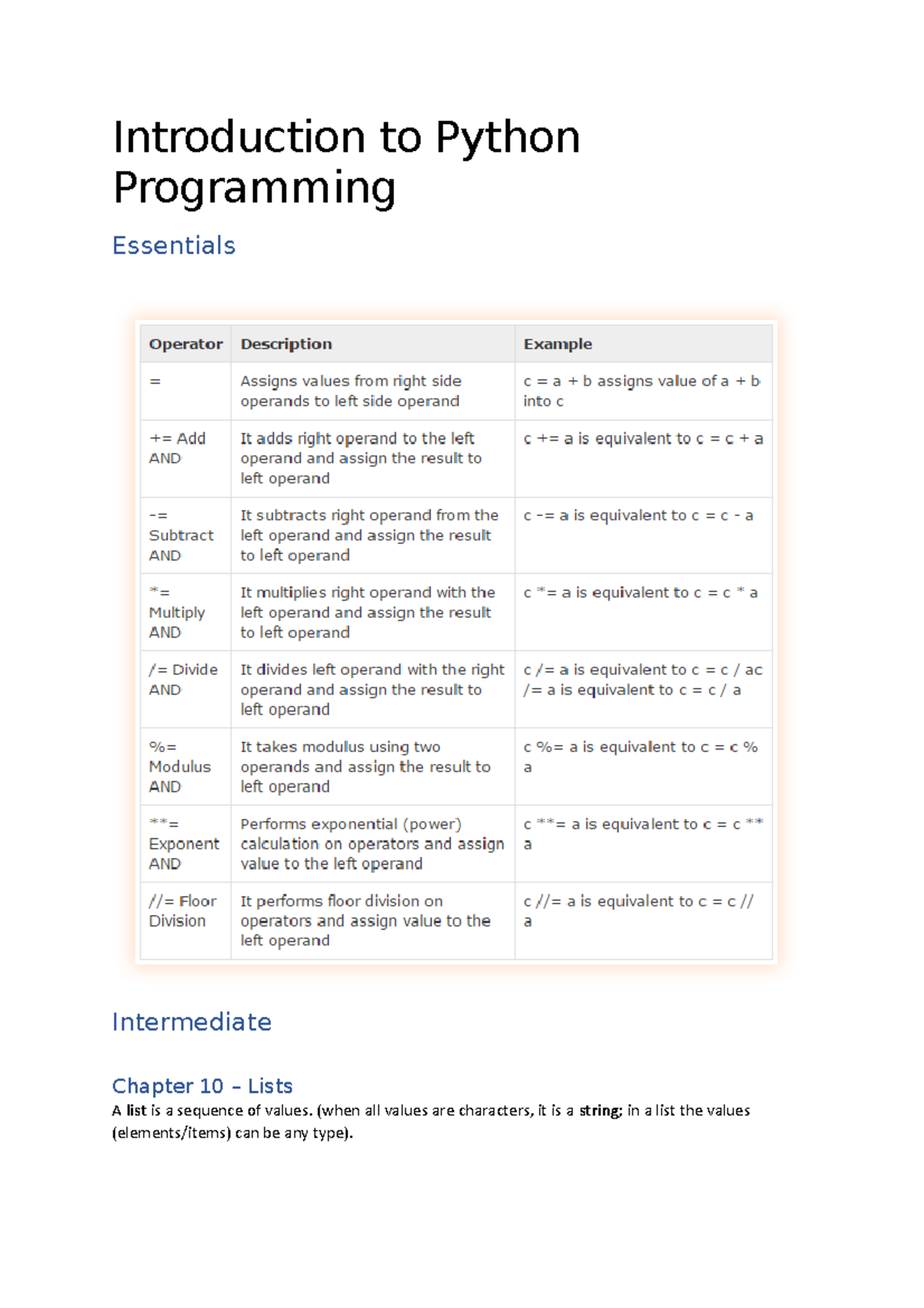 Essentials And Intermediate - Introduction To Python Programming ...