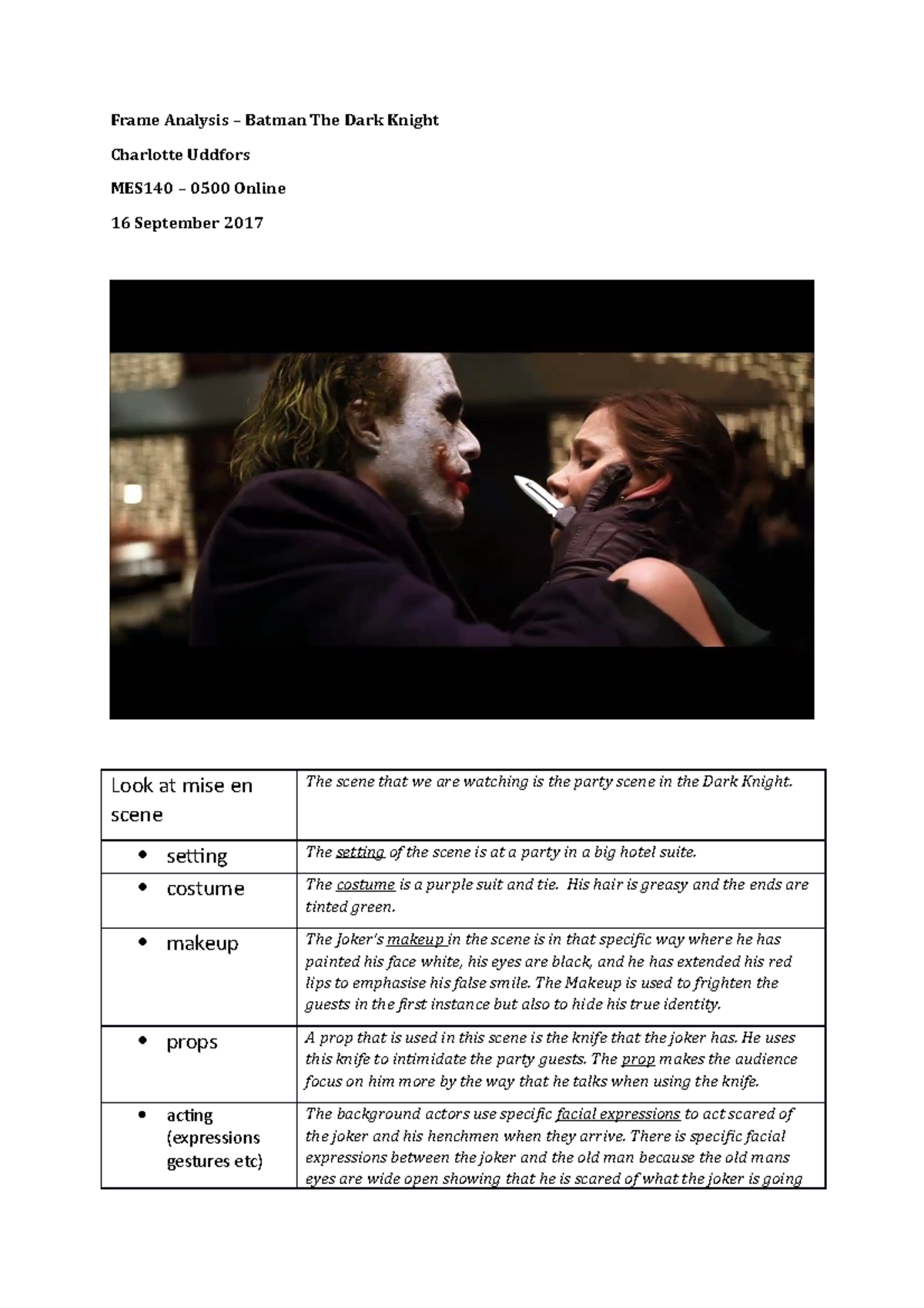 Frame Analysis – Batman The Dark Knight - setting costume The setting ...