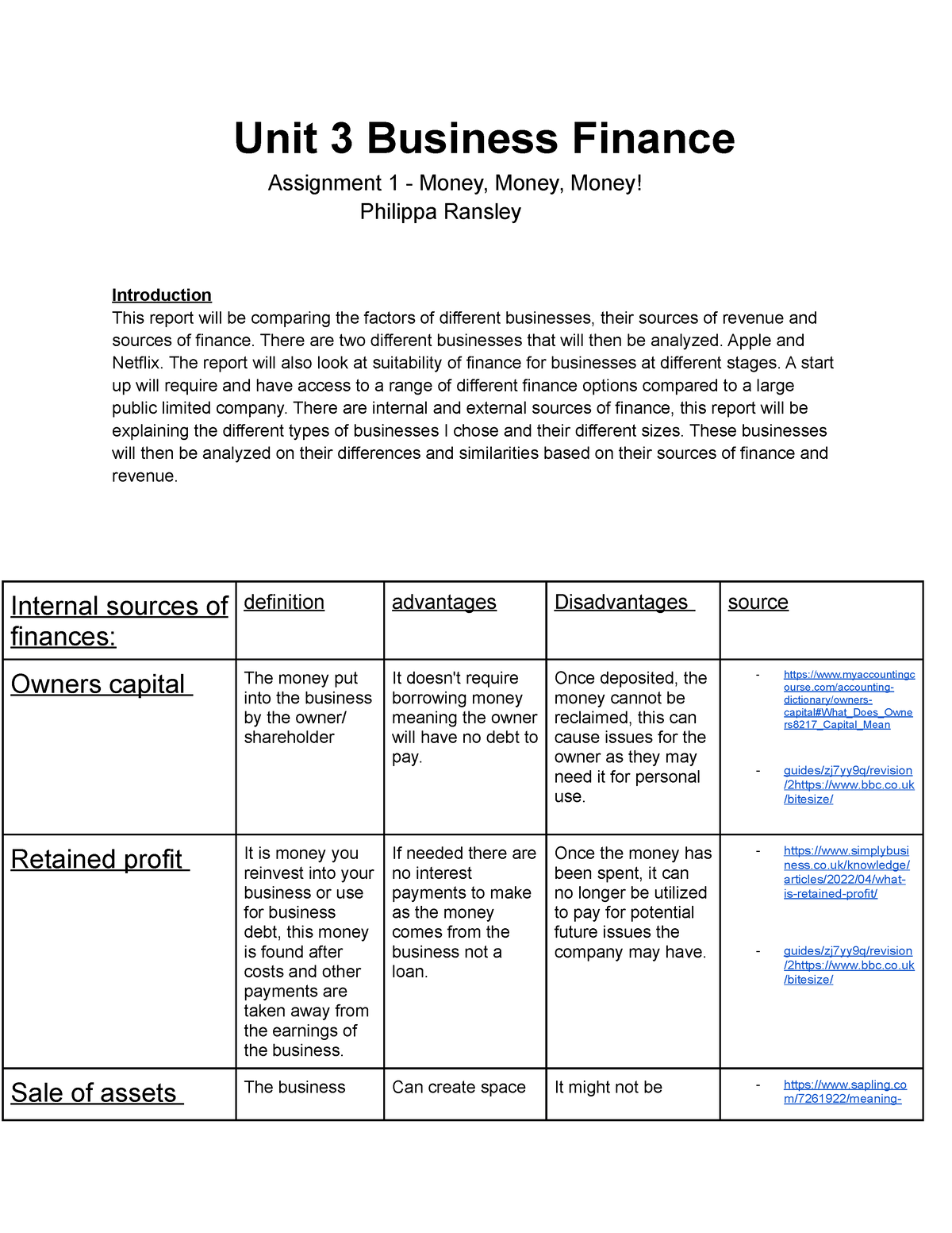 unit 3 business finance assignment 1