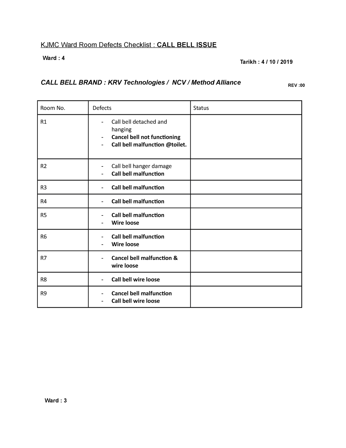 Senarai Semak Bulanan Maintenance - KJMC Ward Room Defects Checklist ...